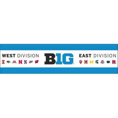 Northwestern University Wildcats Big Ten Conference 2'X8' Banner with East & West Divisions