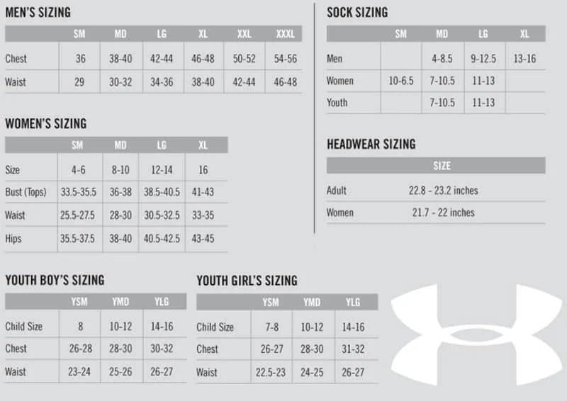 Under Armour